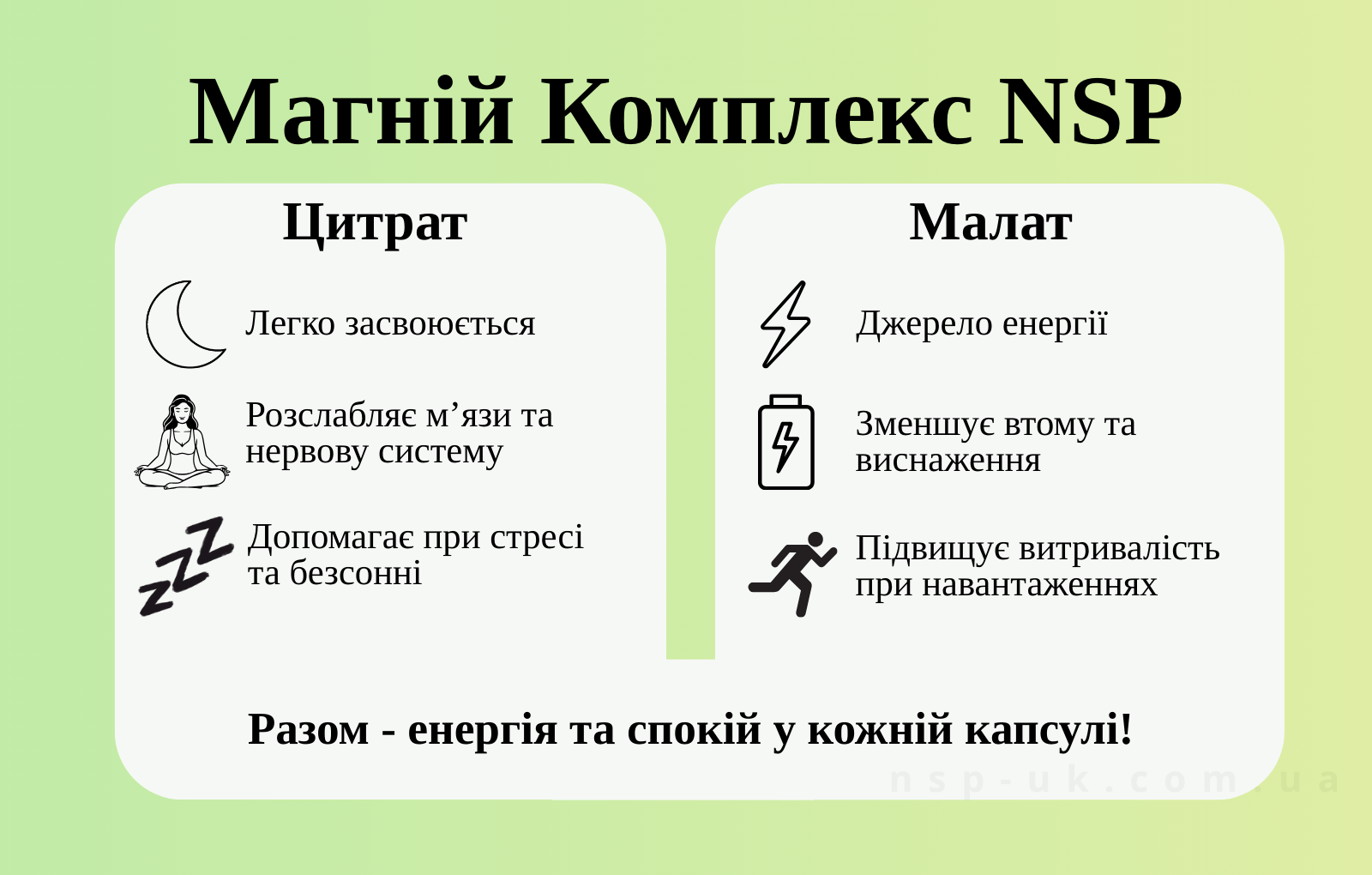 Магній Комплекс НСП - цитрат та малат